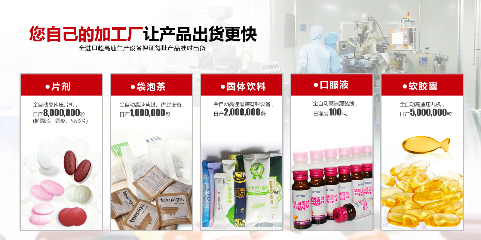产能告